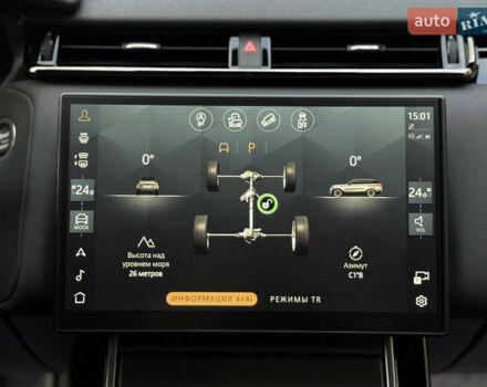 Сірий Ленд Ровер Рендж Ровер Велар, об'ємом двигуна 2 л та пробігом 22 тис. км за 74900 $, фото 57 на Automoto.ua