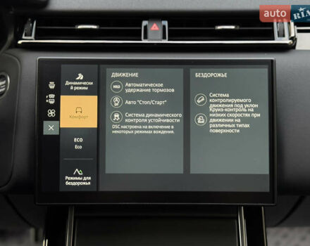 Сірий Ленд Ровер Рендж Ровер Велар, об'ємом двигуна 2 л та пробігом 22 тис. км за 74900 $, фото 52 на Automoto.ua