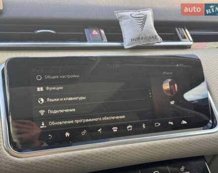 Синий Ленд Ровер Рендж Ровер Велар, объемом двигателя 2 л и пробегом 103 тыс. км за 37700 $, фото 45 на Automoto.ua