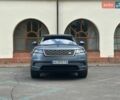 Синий Ленд Ровер Рендж Ровер Велар, объемом двигателя 2 л и пробегом 105 тыс. км за 29490 $, фото 36 на Automoto.ua