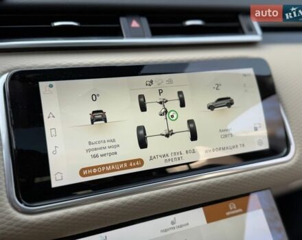 Синий Ленд Ровер Рендж Ровер Велар, объемом двигателя 2 л и пробегом 99 тыс. км за 52800 $, фото 84 на Automoto.ua