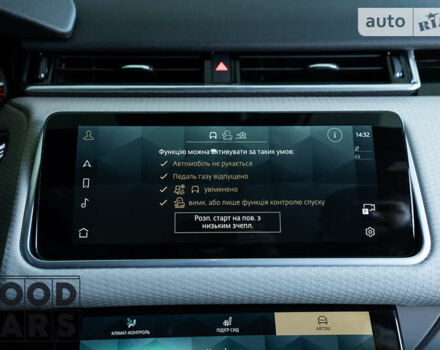 Синий Ленд Ровер Рендж Ровер Велар, объемом двигателя 2 л и пробегом 4 тыс. км за 81000 $, фото 70 на Automoto.ua