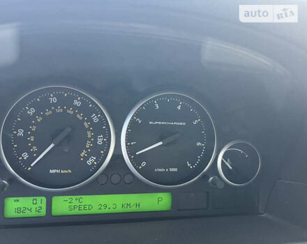 Белый Ленд Ровер Рендж Ровер, объемом двигателя 4.2 л и пробегом 182 тыс. км за 11300 $, фото 39 на Automoto.ua