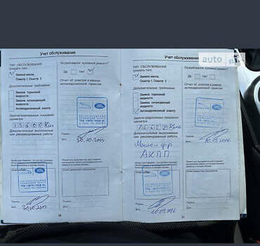 Белый Ленд Ровер Рендж Ровер, объемом двигателя 4.2 л и пробегом 195 тыс. км за 10500 $, фото 2 на Automoto.ua