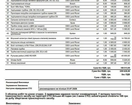 Білий Ленд Ровер Рендж Ровер, об'ємом двигуна 4.37 л та пробігом 200 тис. км за 27000 $, фото 3 на Automoto.ua