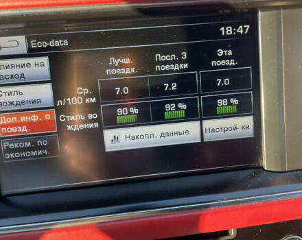 Белый Ленд Ровер Рендж Ровер, объемом двигателя 4.37 л и пробегом 91 тыс. км за 49000 $, фото 29 на Automoto.ua