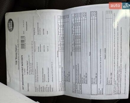 Білий Ленд Ровер Рендж Ровер, об'ємом двигуна 4.37 л та пробігом 58 тис. км за 55000 $, фото 94 на Automoto.ua
