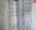 Белый Ленд Ровер Рендж Ровер, объемом двигателя 4.37 л и пробегом 58 тыс. км за 55000 $, фото 97 на Automoto.ua