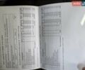 Белый Ленд Ровер Рендж Ровер, объемом двигателя 4.37 л и пробегом 58 тыс. км за 55000 $, фото 96 на Automoto.ua