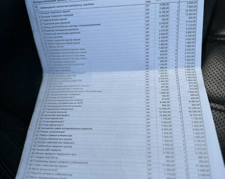 Белый Ленд Ровер Рендж Ровер, объемом двигателя 5 л и пробегом 190 тыс. км за 29000 $, фото 21 на Automoto.ua