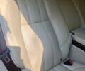 Белый Ленд Ровер Рендж Ровер, объемом двигателя 5 л и пробегом 155 тыс. км за 45000 $, фото 50 на Automoto.ua