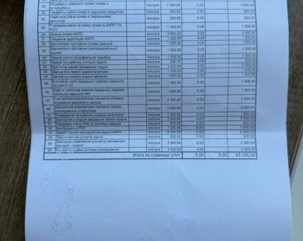 Белый Ленд Ровер Рендж Ровер, объемом двигателя 2.99 л и пробегом 208 тыс. км за 49999 $, фото 39 на Automoto.ua