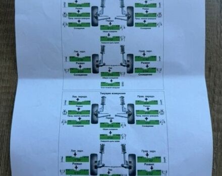Белый Ленд Ровер Рендж Ровер, объемом двигателя 2.99 л и пробегом 208 тыс. км за 49999 $, фото 31 на Automoto.ua