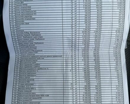 Белый Ленд Ровер Рендж Ровер, объемом двигателя 3 л и пробегом 180 тыс. км за 37000 $, фото 98 на Automoto.ua