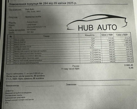 Белый Ленд Ровер Рендж Ровер, объемом двигателя 2.99 л и пробегом 205 тыс. км за 39950 $, фото 42 на Automoto.ua