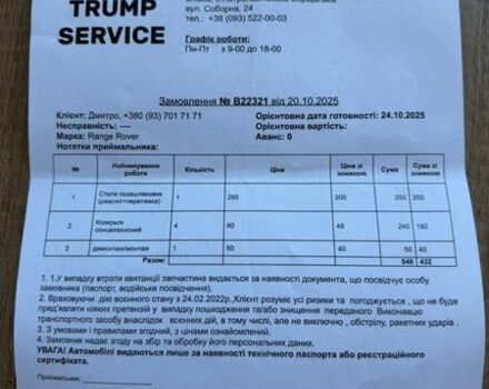 Белый Ленд Ровер Рендж Ровер, объемом двигателя 2.99 л и пробегом 208 тыс. км за 49999 $, фото 32 на Automoto.ua