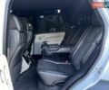 Білий Ленд Ровер Рендж Ровер, об'ємом двигуна 3 л та пробігом 120 тис. км за 34999 $, фото 63 на Automoto.ua