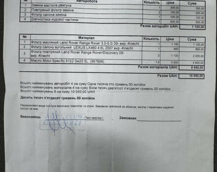 Белый Ленд Ровер Рендж Ровер, объемом двигателя 3 л и пробегом 131 тыс. км за 52200 $, фото 80 на Automoto.ua