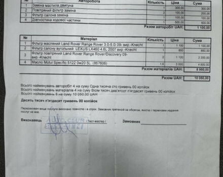 Белый Ленд Ровер Рендж Ровер, объемом двигателя 3 л и пробегом 131 тыс. км за 44000 $, фото 28 на Automoto.ua
