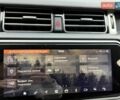 Белый Ленд Ровер Рендж Ровер, объемом двигателя 4.4 л и пробегом 138 тыс. км за 69999 $, фото 26 на Automoto.ua
