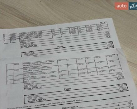 Білий Ленд Ровер Рендж Ровер, об'ємом двигуна 4.4 л та пробігом 44 тис. км за 163000 $, фото 36 на Automoto.ua