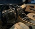 Ленд Ровер Рендж Ровер 2006 в Борисполе на Automoto.ua Черный Ленд Ровер Рендж Ровер, объемом двигателя 2.7 л и пробегом 2 тыс. км за 5199 $, фото 5 на Automoto.ua