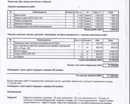 Черный Ленд Ровер Рендж Ровер, объемом двигателя 4.2 л и пробегом 125 тыс. км за 14900 $, фото 74 на Automoto.ua