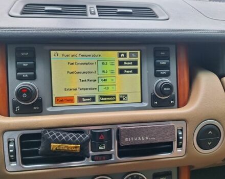 Черный Ленд Ровер Рендж Ровер, объемом двигателя 3.6 л и пробегом 475 тыс. км за 13000 $, фото 3 на Automoto.ua