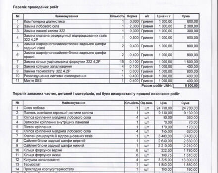 Черный Ленд Ровер Рендж Ровер, объемом двигателя 4.2 л и пробегом 125 тыс. км за 13999 $, фото 72 на Automoto.ua