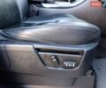 Чорний Ленд Ровер Рендж Ровер, об'ємом двигуна 3.63 л та пробігом 248 тис. км за 11500 $, фото 57 на Automoto.ua