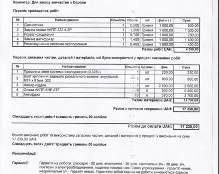Черный Ленд Ровер Рендж Ровер, объемом двигателя 4.2 л и пробегом 125 тыс. км за 13999 $, фото 73 на Automoto.ua