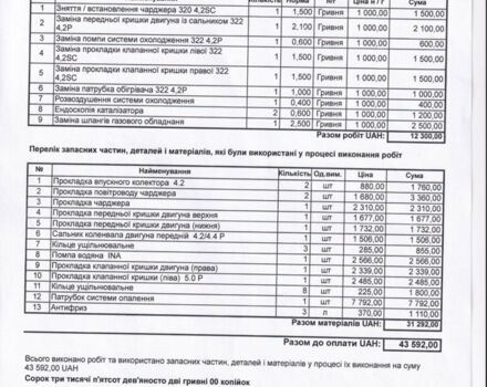 Черный Ленд Ровер Рендж Ровер, объемом двигателя 4.2 л и пробегом 125 тыс. км за 13999 $, фото 77 на Automoto.ua