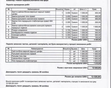 Чорний Ленд Ровер Рендж Ровер, об'ємом двигуна 4.2 л та пробігом 125 тис. км за 14900 $, фото 77 на Automoto.ua