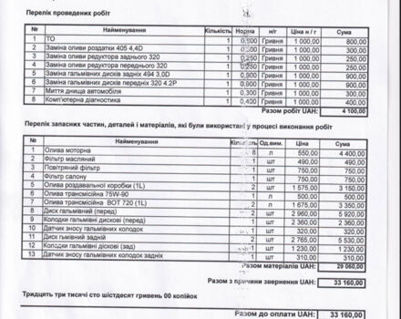 Черный Ленд Ровер Рендж Ровер, объемом двигателя 4.2 л и пробегом 125 тыс. км за 13999 $, фото 75 на Automoto.ua