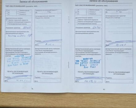 Чорний Ленд Ровер Рендж Ровер, об'ємом двигуна 3.63 л та пробігом 183 тис. км за 24000 $, фото 14 на Automoto.ua
