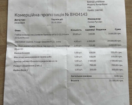 Черный Ленд Ровер Рендж Ровер, объемом двигателя 3.6 л и пробегом 353 тыс. км за 14900 $, фото 61 на Automoto.ua