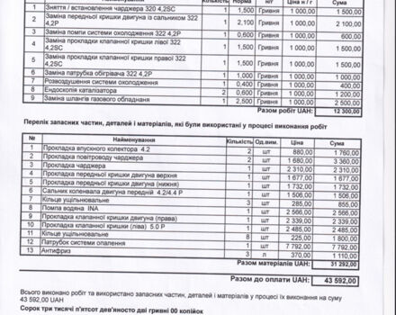 Черный Ленд Ровер Рендж Ровер, объемом двигателя 4.2 л и пробегом 125 тыс. км за 14900 $, фото 78 на Automoto.ua