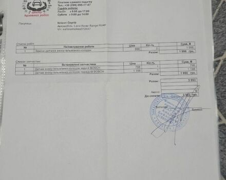 Черный Ленд Ровер Рендж Ровер, объемом двигателя 5 л и пробегом 295 тыс. км за 17700 $, фото 32 на Automoto.ua