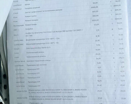 Чорний Ленд Ровер Рендж Ровер, об'ємом двигуна 4.4 л та пробігом 190 тис. км за 34000 $, фото 156 на Automoto.ua