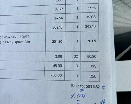 Чорний Ленд Ровер Рендж Ровер, об'ємом двигуна 4.4 л та пробігом 190 тис. км за 34000 $, фото 162 на Automoto.ua