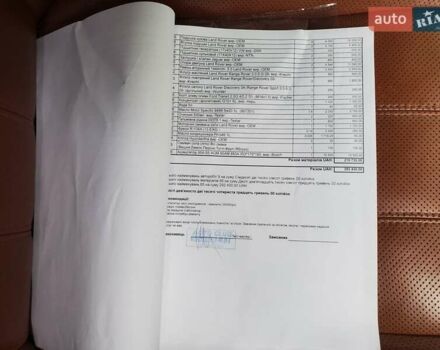 Черный Ленд Ровер Рендж Ровер, объемом двигателя 5 л и пробегом 235 тыс. км за 15000 $, фото 22 на Automoto.ua