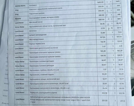 Чорний Ленд Ровер Рендж Ровер, об'ємом двигуна 4.4 л та пробігом 190 тис. км за 34000 $, фото 155 на Automoto.ua