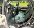 Ленд Ровер Рендж Ровер 2016 у Полтаві на Automoto.ua Чорний Ленд Ровер Рендж Ровер, об'ємом двигуна 3 л та пробігом 80 тис. км за 22100 $, фото 10 на Automoto.ua