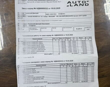 Чорний Ленд Ровер Рендж Ровер, об'ємом двигуна 4.37 л та пробігом 187 тис. км за 49999 $, фото 61 на Automoto.ua