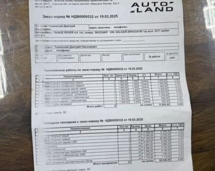 Черный Ленд Ровер Рендж Ровер, объемом двигателя 4.37 л и пробегом 3 тыс. км за 69999 $, фото 61 на Automoto.ua