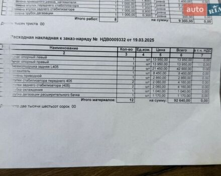 Черный Ленд Ровер Рендж Ровер, объемом двигателя 4.37 л и пробегом 3 тыс. км за 69999 $, фото 62 на Automoto.ua