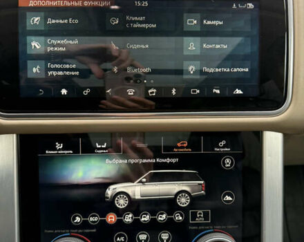 Черный Ленд Ровер Рендж Ровер, объемом двигателя 4.37 л и пробегом 161 тыс. км за 70990 $, фото 24 на Automoto.ua