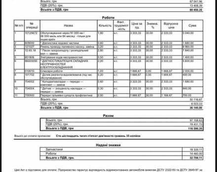 Черный Ленд Ровер Рендж Ровер, объемом двигателя 2.99 л и пробегом 88 тыс. км за 76900 $, фото 98 на Automoto.ua