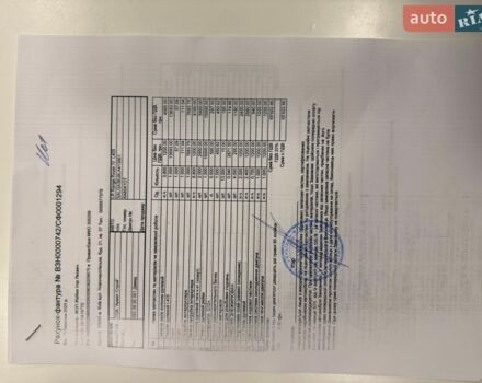 Чорний Ленд Ровер Рендж Ровер, об'ємом двигуна 4.37 л та пробігом 245 тис. км за 56000 $, фото 55 на Automoto.ua