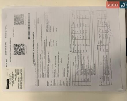 Чорний Ленд Ровер Рендж Ровер, об'ємом двигуна 4.37 л та пробігом 245 тис. км за 56000 $, фото 47 на Automoto.ua